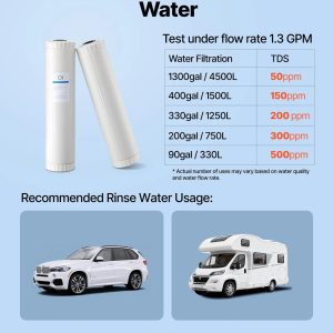 imgi 29 us2FQLZSLXLCPTHCMMH8X001V02Foriginal img v12Fdeionized water filter f4