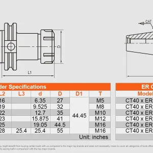 collet chuck a100 1.11