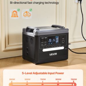 imgi 1090 us2FKZSCNDYZJ2046MZUY001V22Foriginal img v12Fportable power station uk f3