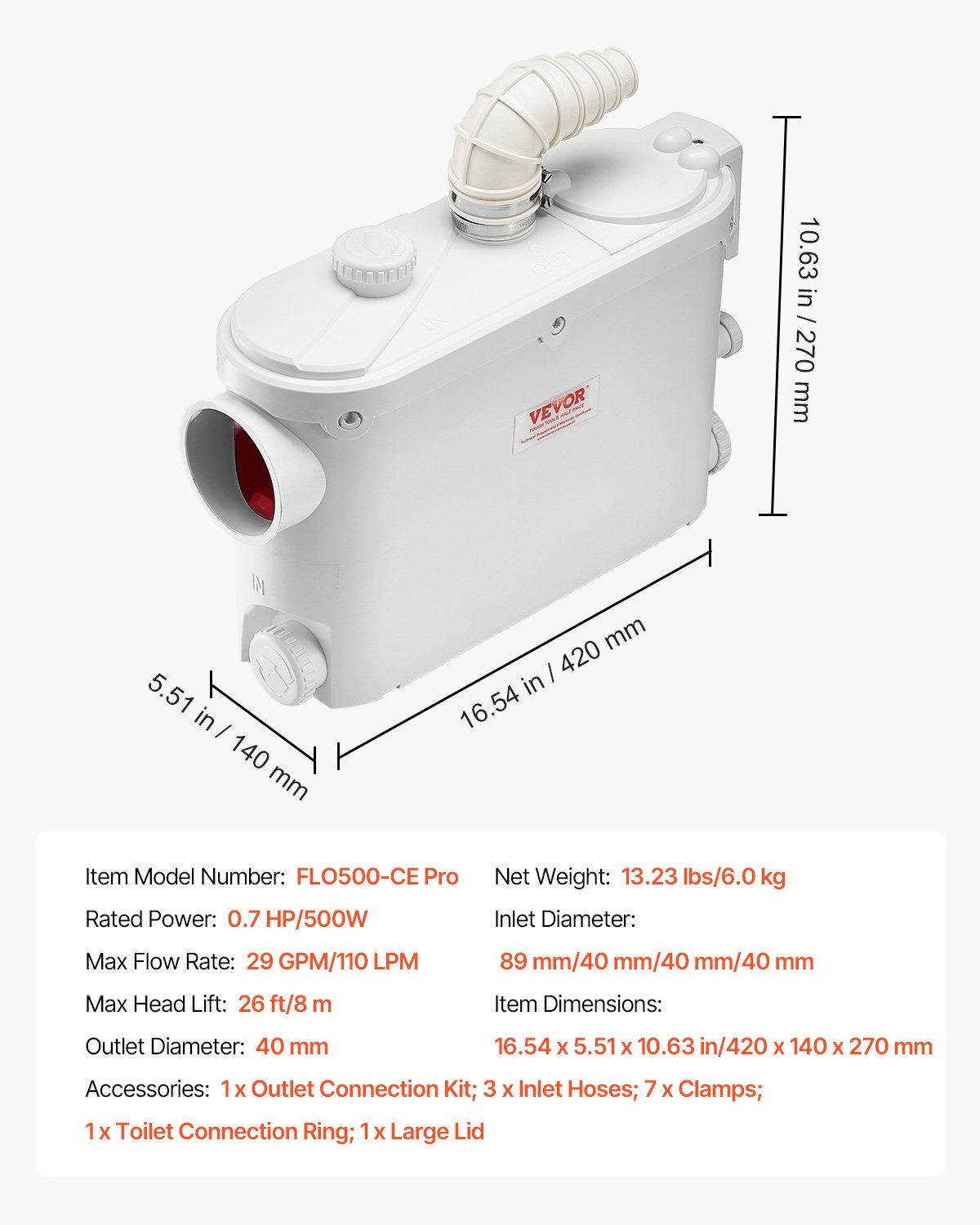 imgi 1115 us2FMTJZ500W8MWC3PI5XV22Foriginal img v42Fmacerator pump f6