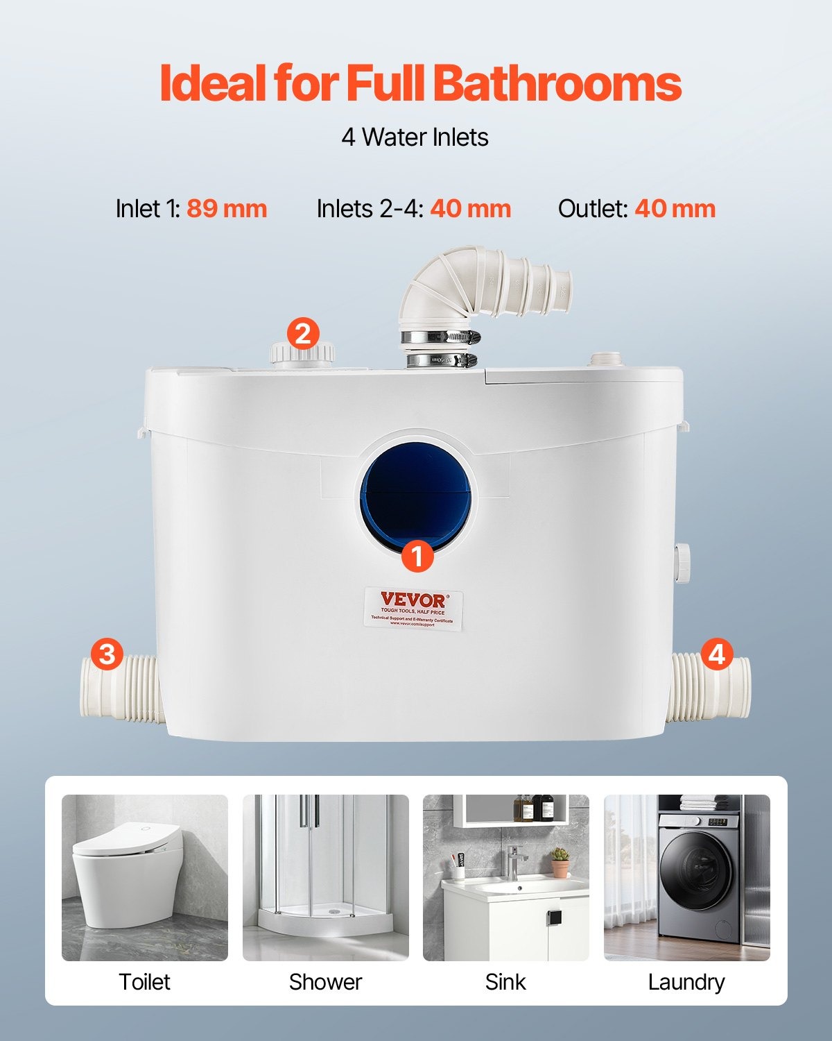 imgi 1121 us2FMTJZBXWG900WR927VV22Foriginal img v22Fmacerator pump f5