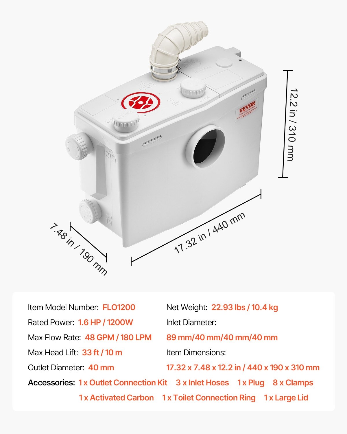 imgi 1127 us2FMTJZBXWG1200V1HGQV22Foriginal img v22Fmacerator pump f6