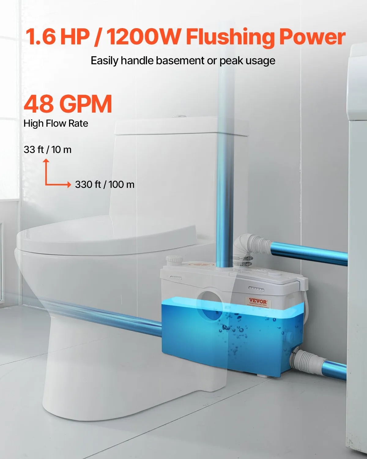 Помпа за отпадни води с режещ нож VEVOR FLO1200, Мощност 1200W, Дебит 180 л/мин, Подходяща за тоалетна, душ, мивка, пералня и вана - Image 2