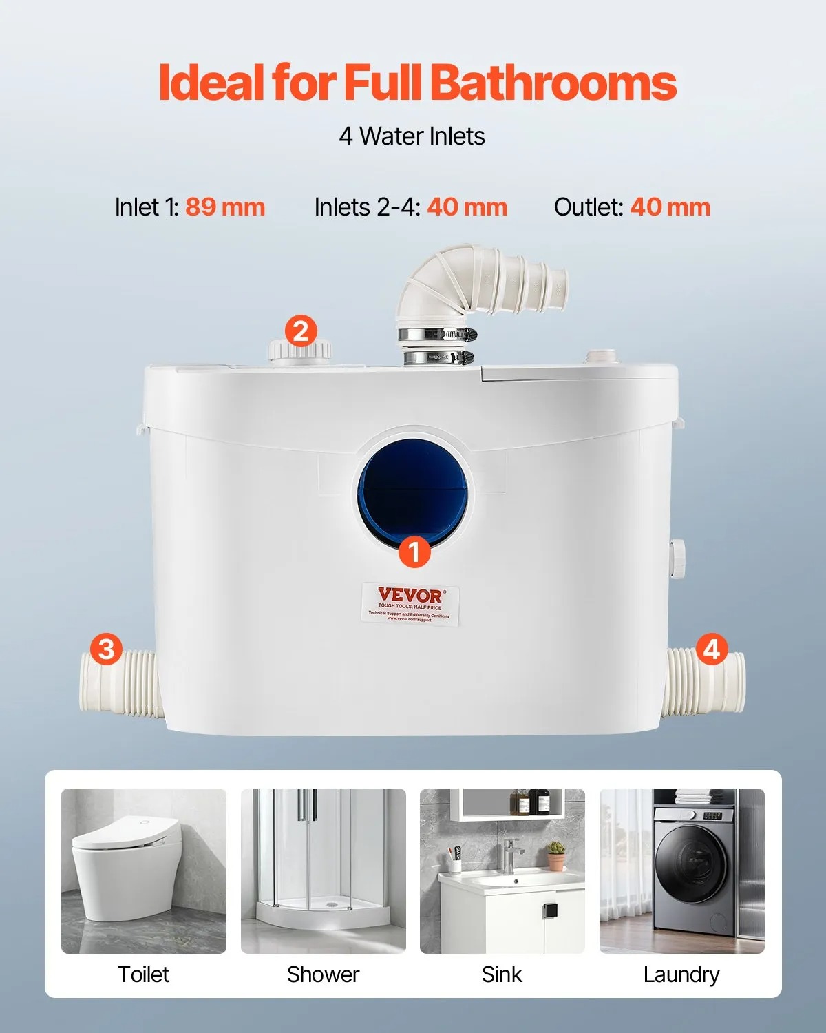 Помпа за отпадни води с режещ нож VEVOR FLO900, Мощност 900W, Дебит 180 л/мин, Височина на изпомпване до 12 м, Подходяща за тоалетна, мивка, душ, пералня - Image 2