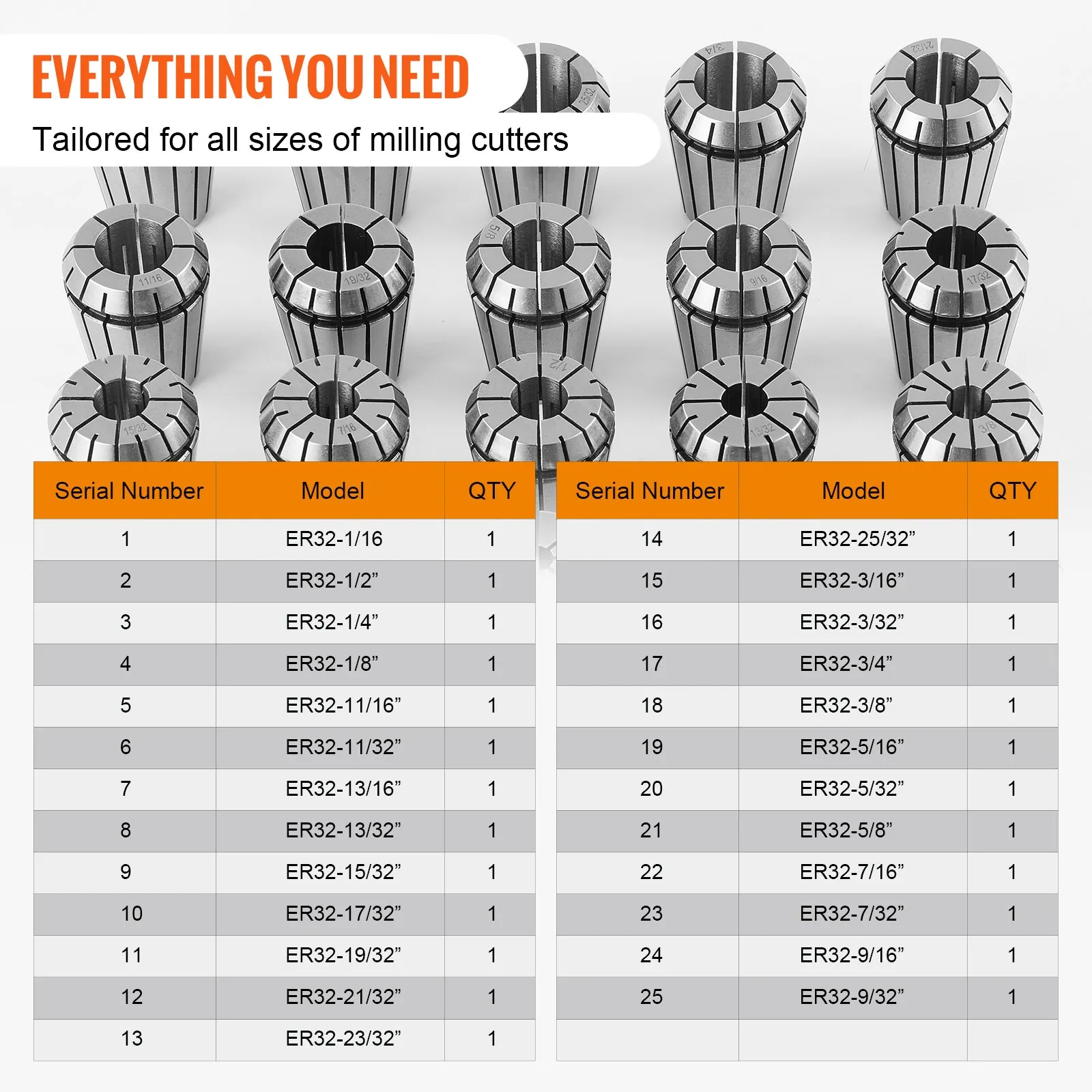 Комплект Цанги 25 броя Vevor ERJTER3225, ER32, Диаметър на захващане 1.5 мм до 20.6 мм, Точност 15 μm, Подходящи за CNC машини, Фрези и Стругове - Image 7