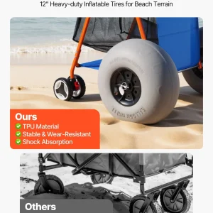 us STTC2LKXQQL1UUC6M001V0 original img v1 beach cart f2