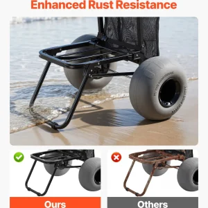us STTC2PTXQQL1UUYBT001V0 original img v1 beach cart f3