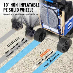 us STTCXG10INCH3UV59V0 original img v1 beach cart f2