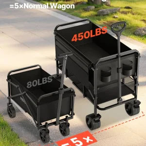 us ZDHYBXSSTCHS4GGRTV0 original img v2 foldable wagon cart f1