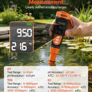 imgi 1087 us2FPHJSYSXZKPHBSXSGA001V92Foriginal img v12Fph meter f1
