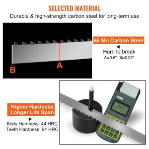 imgi 1093 us2FJGJJT1650MM16U0Z8V02Foriginal img v22Fband saw blade f4