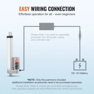 us CGXXZXQ6INCHMYUQYV9 original img v1 linear actuator f5