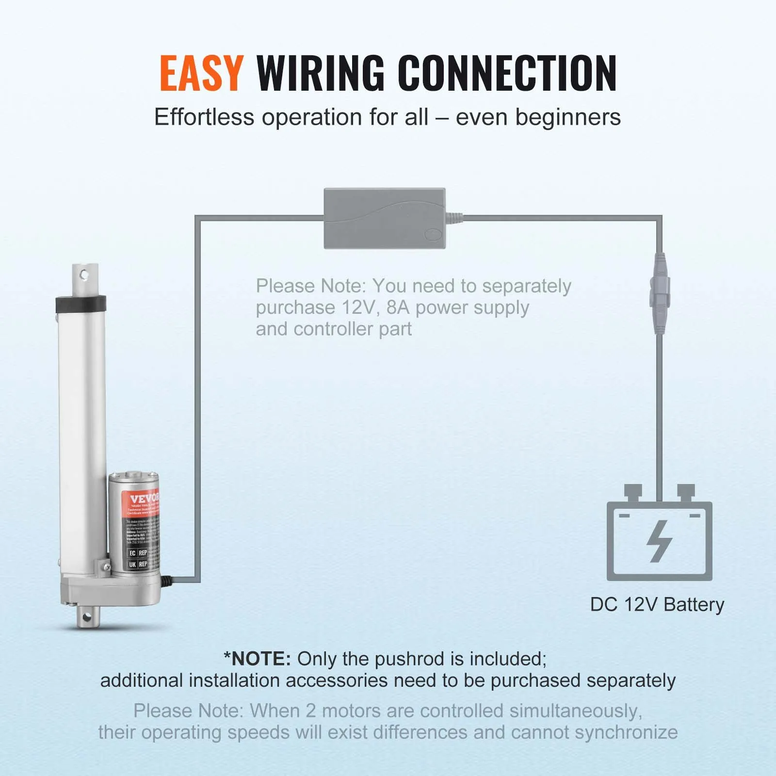 Електрически линеен актуатор Vevor OK648-1000N, 12V, Ход 15 см, Сила 1000N, IP54 - Image 6
