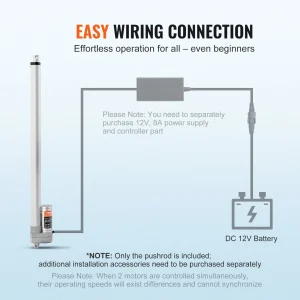 us FHXXXZXQ20IN3WV1GV9 original img v2 linear actuator f5
