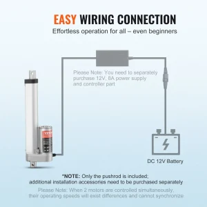 us JQXXXZXQ6INCFHA2PV9 original img v1 linear actuator f5