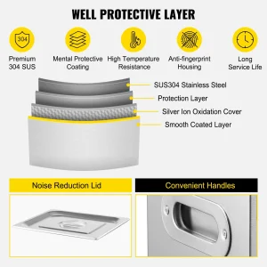 us QXJPS 30AJHJPQX01V2 original img v3 ultrasonic cleaner f6