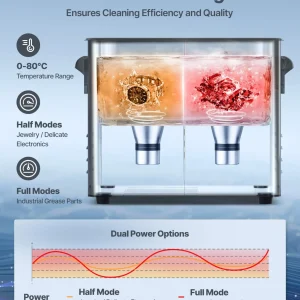us SPLXNAJKZCSB004JK001V2 original img v1 ultrasonic cleaner f4