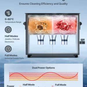 us SPLXNAJKZCSB8NCQI001V2 original img v1 ultrasonic cleaner f4