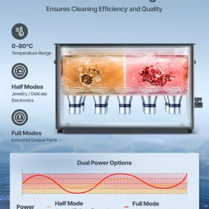 us SPLXNAJKZCSBWD6B9001V2 original img v1 ultrasonic cleaner f4