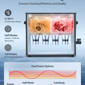 us SPLXNAJKZCSBZEK8B001V2 original img v1 ultrasonic cleaner f4
