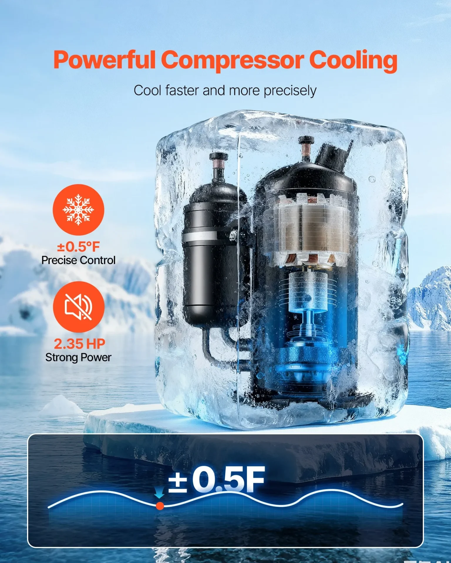 Индустриален чилър за вода Vevor CW-6200, Охладителна мощност 5000 W, Резервоар 15 литра, За CO2 лазерни машини и CNC оборудване - Image 3