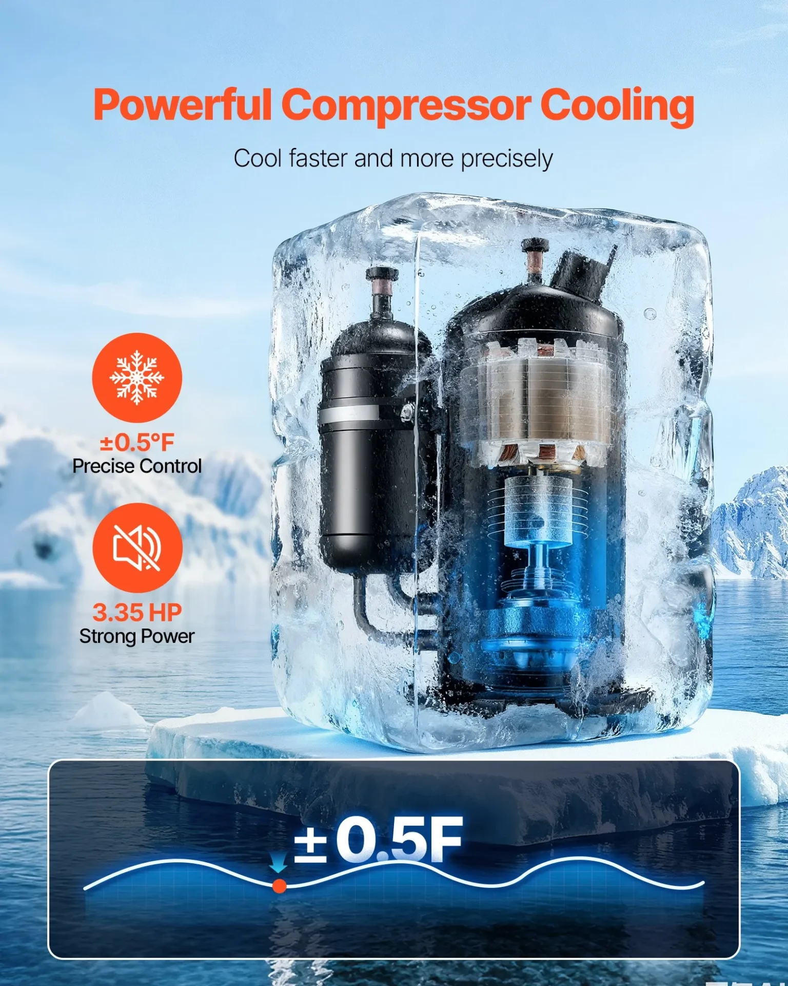 Чилър за охлаждане на вода Vevor CW-6300, Охладителна мощност 8000 W, Дебит 70 L/min, Резервоар 40 литра - Image 3
