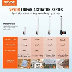 us ZXXXZXQ16INCQT0AUV9 original img v2 linear actuator f1