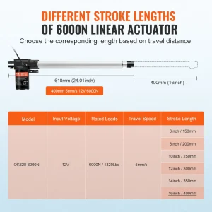 us ZXXXZXQ16INCQT0AUV9 original img v2 linear actuator f2