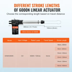 us ZXXXZXQ6INCH0FY9LV9 original img v2 linear actuator f2