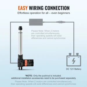 us ZXXXZXQ8INCHTAMZ2V9 original img v1 linear actuator f5