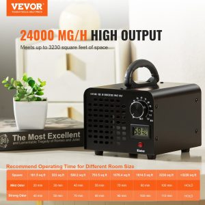 imgi 1098 us2FGYCYFSQ0120MO8VJKV22Foriginal img v42Fozone generator us f1
