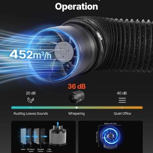 Комплект гроубокс VEVOR ORGTK6060180, Размери 60 x 60 x 180 cm, LED лампа 100 W и вентилация, За отглеждане на зеленчуци, цветя и билки на закрито - Image 4