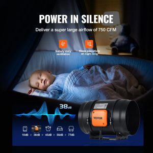 Канален вентилатор VEVOR BT-FL18A, Диаметър 203.2 mm, Дебит 860 м³/ч, С регулатор за плавна промяна на скоростта - Image 4