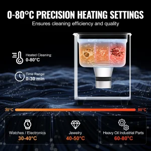 us SXCSBQXJ13L065IAVV2 original img v2 ultrasonic cleaner f3