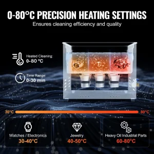 us SXCSBQXJ15L03AC6WV2 original img v4 ultrasonic cleaner f3