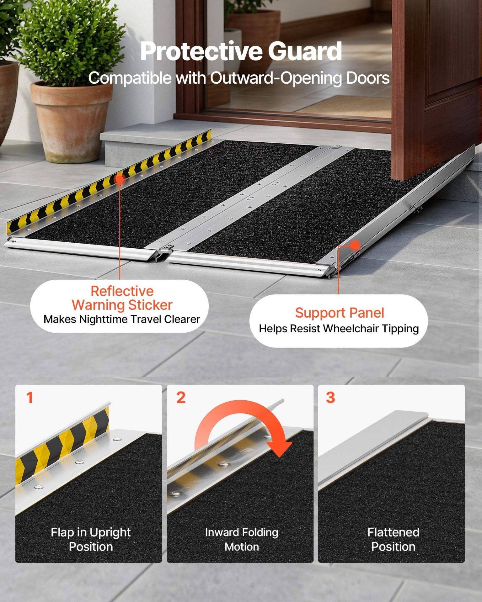 imgi 1124 us2FZDKMJPD48YC12FC0I001V02Foriginal img v12Fwheelchair ramp f3