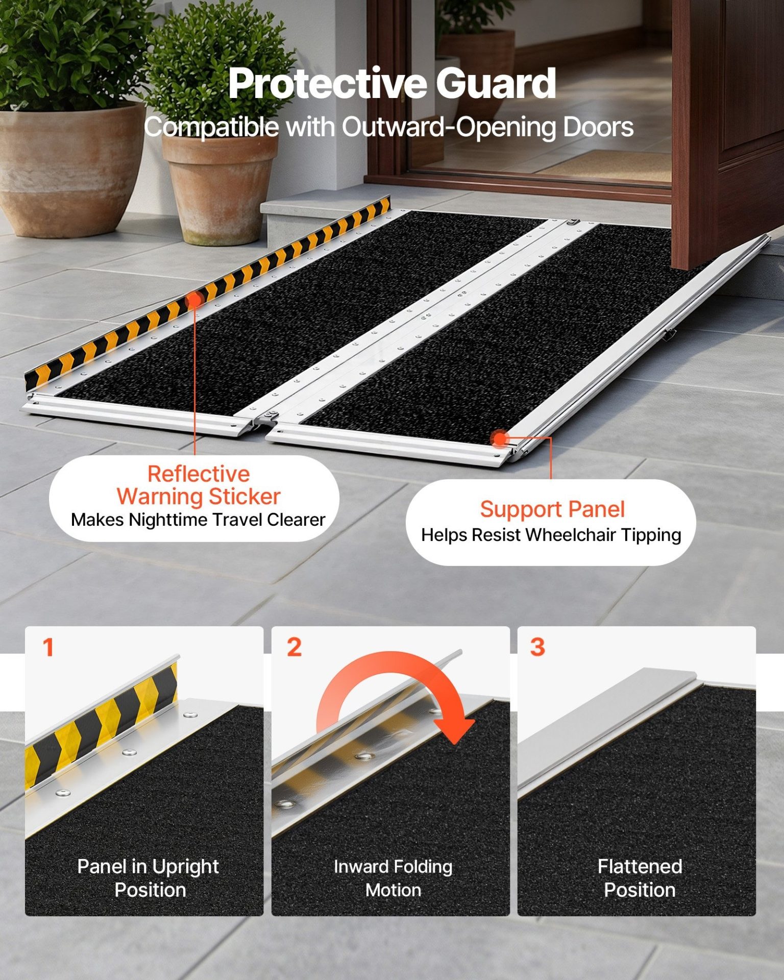 imgi 1137 us2FZDKMJPD60YC15W9P5001V02Foriginal img v12Fwheelchair ramp f3