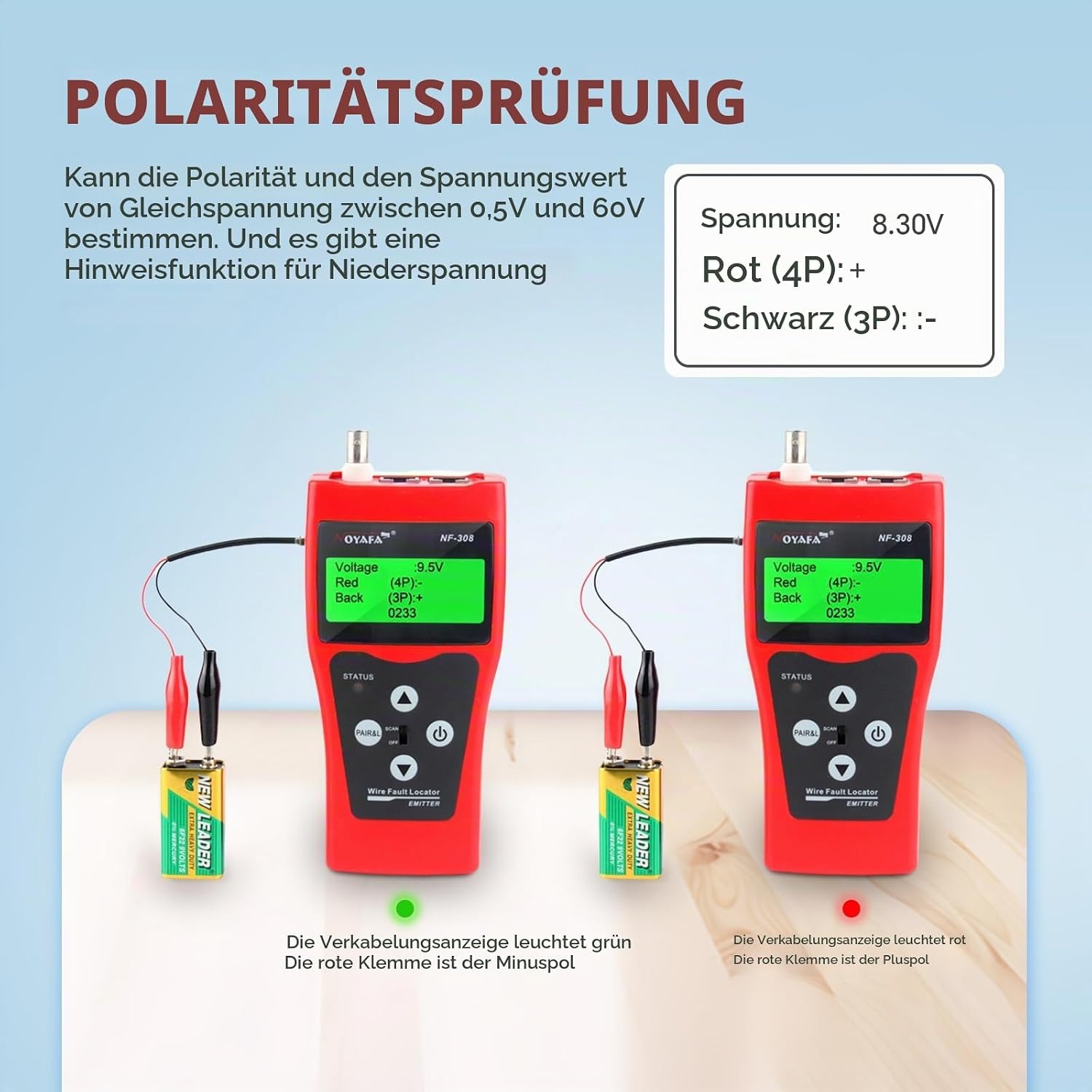 Кабелен тестер NOYAFA NF-308S, Измерване до 350 м, Поддържани връзки RJ45, RJ11, BNC и USB, Поддържани мрежови кабели CAT5e и CAT6 - Image 3